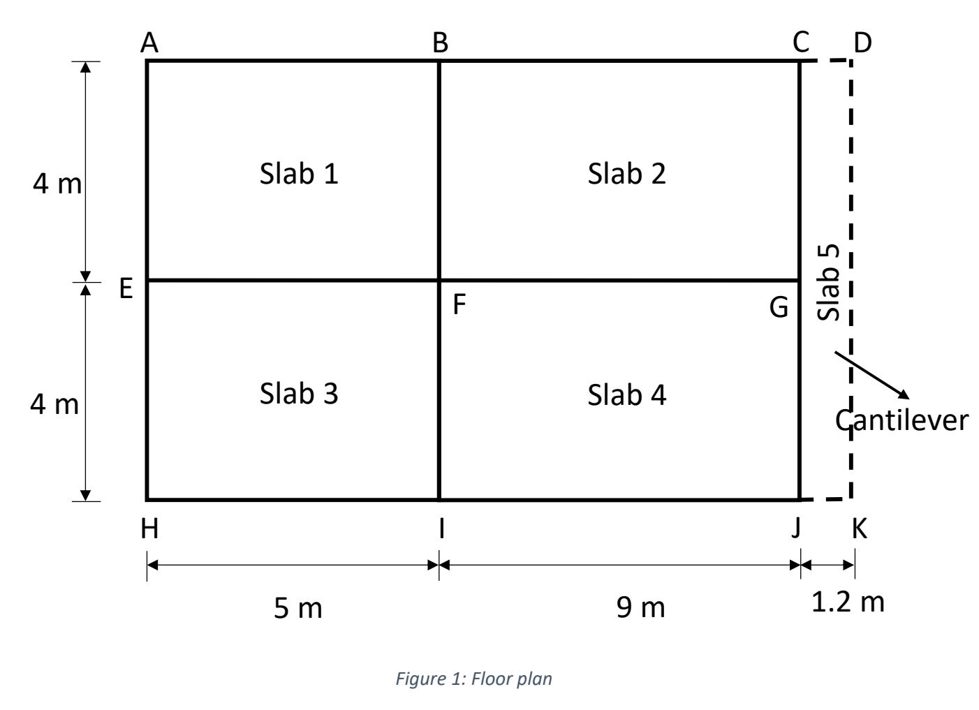 Figure 1 shows the floor plan of a building. It