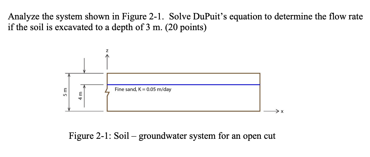 Analyze the system shown in Figure 2 - 1 . Solve