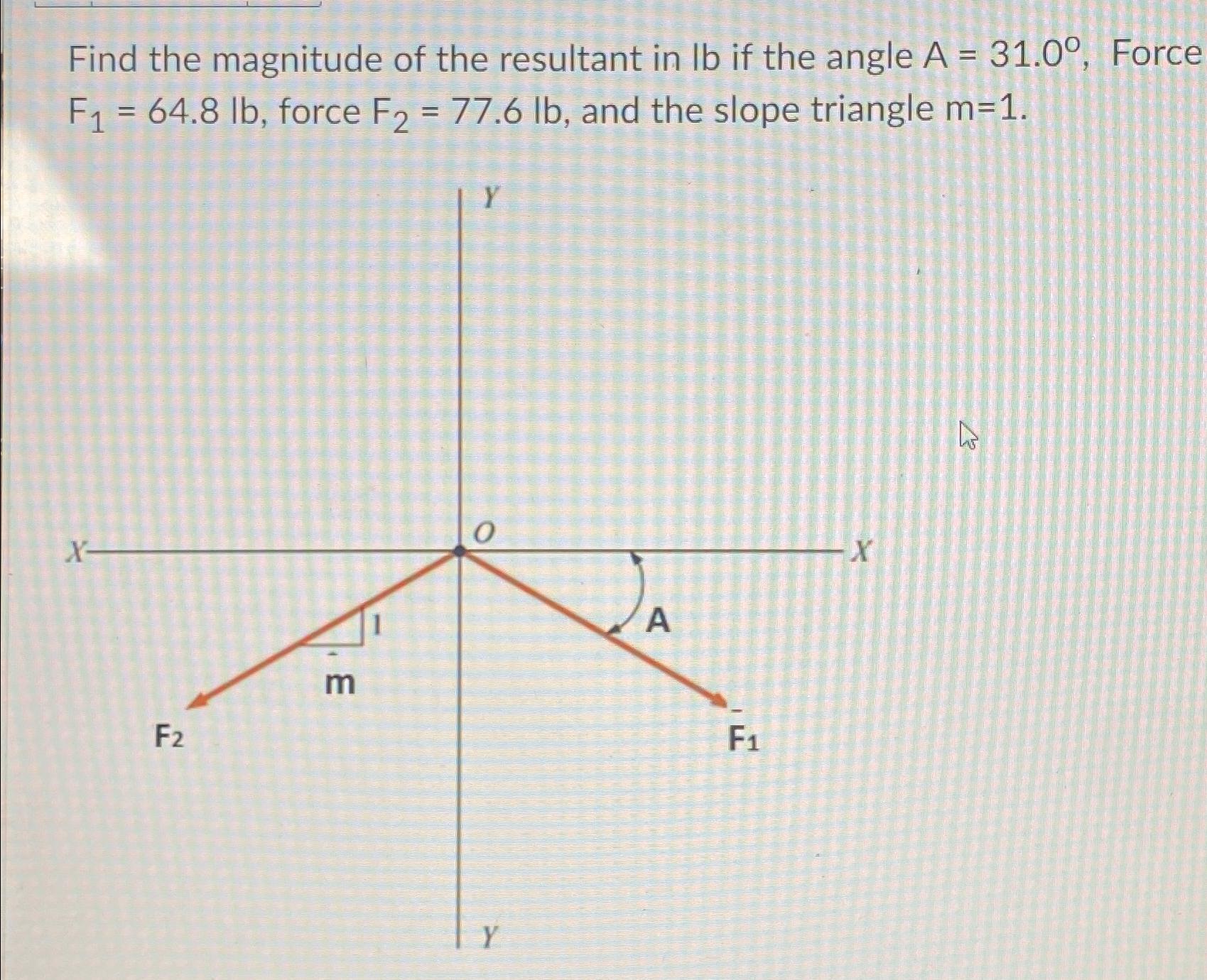 Find the magnitude of the resultant in l b if the