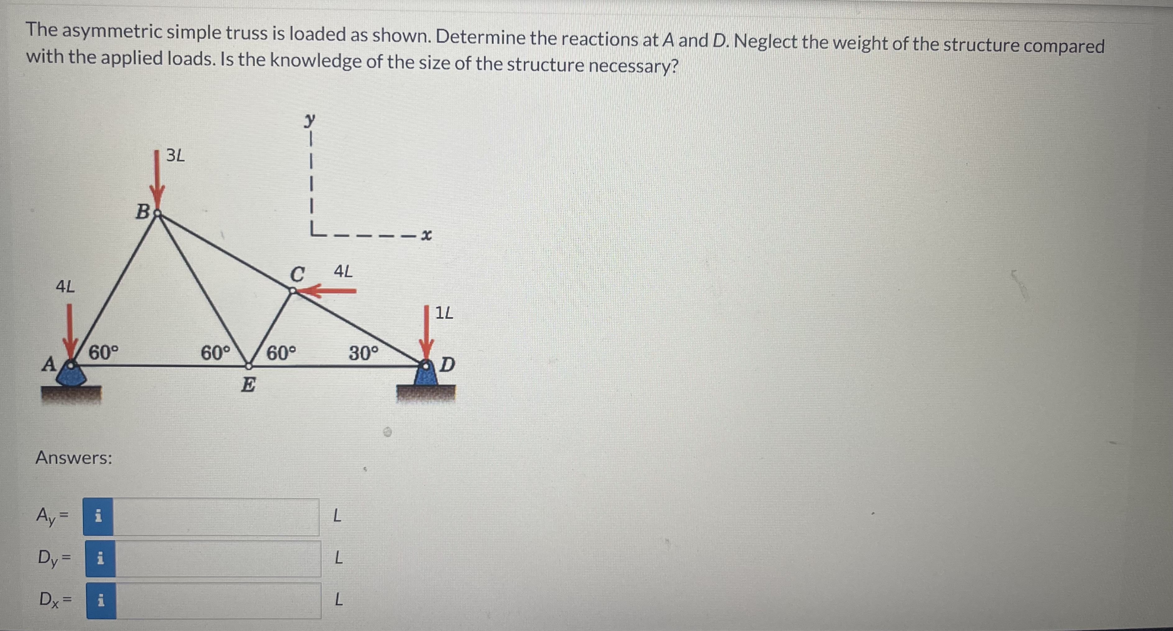 The asymmetric simple truss is loaded as shown.