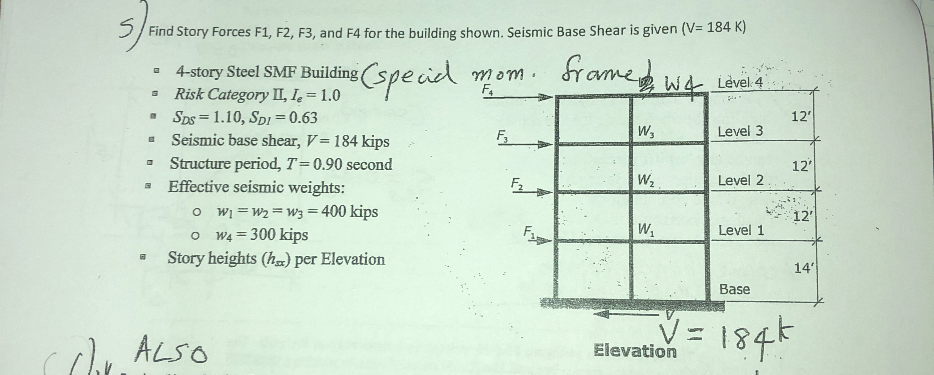 Find Story Forces F 1 , F 2 , F 3 , and F 4 for
