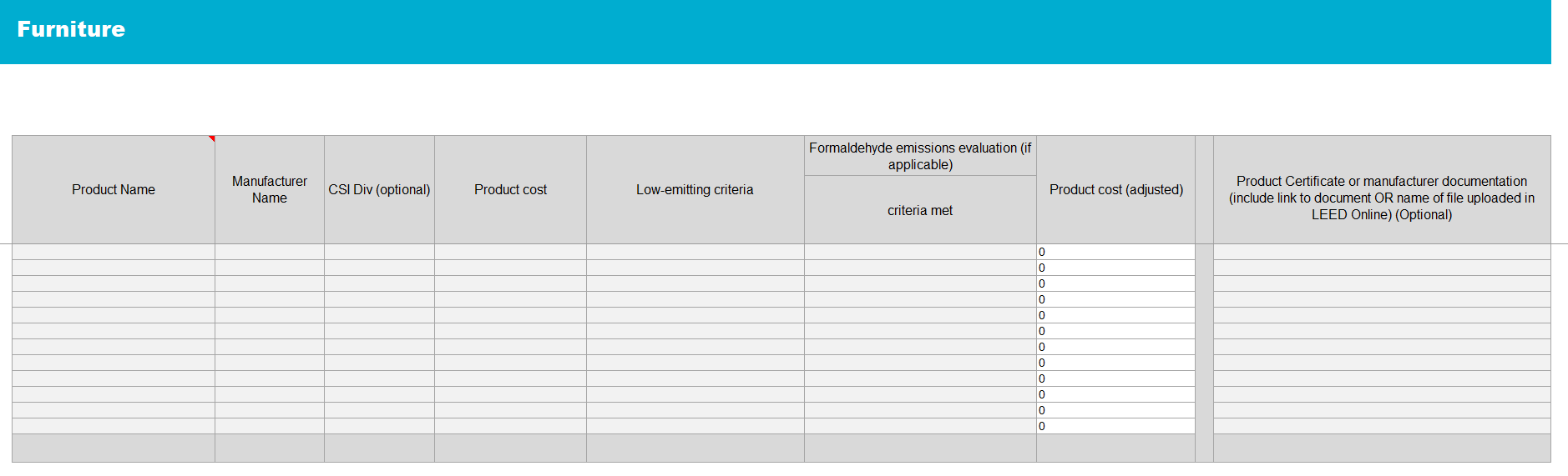 Find at least 3 products online that meet the VOC