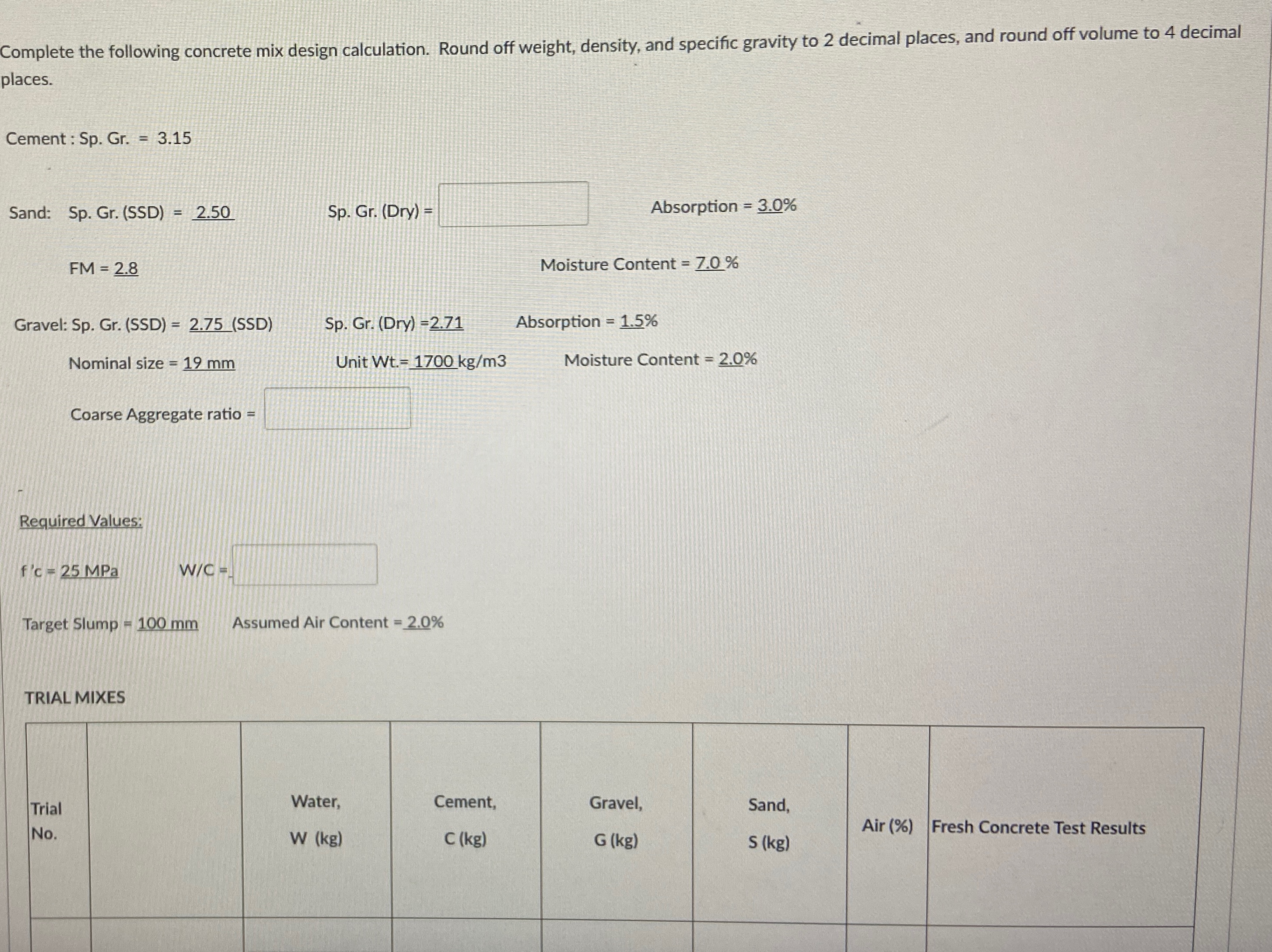 Complete the following concrete mix design