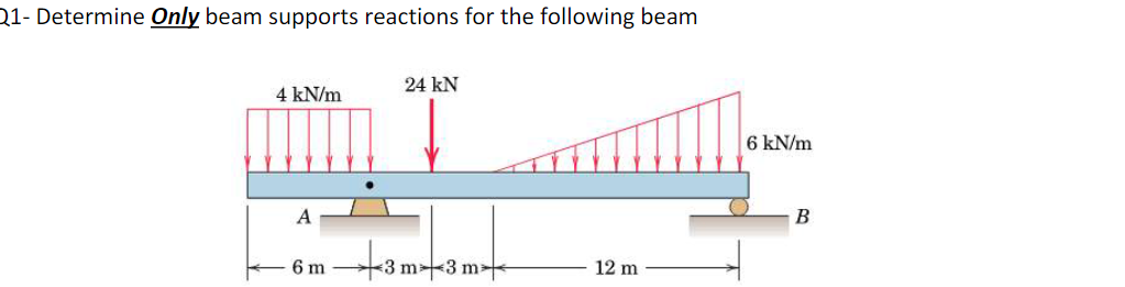 1 - Determine Only ? ( ( ) ) beam supports