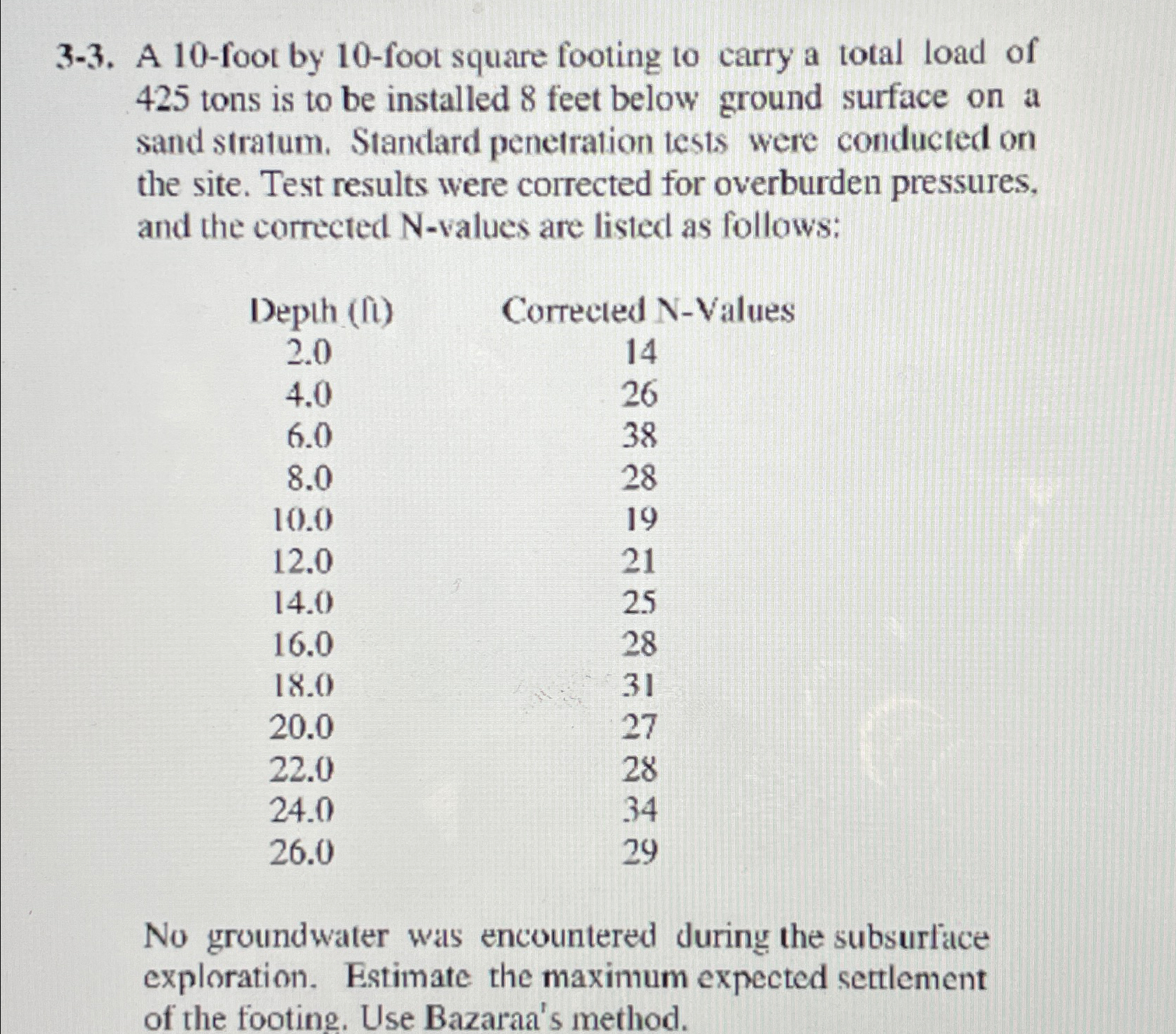 3 - 3 . A 1 0 - foot by 1 0 - foot square footing