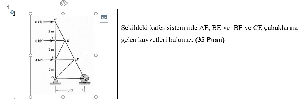 I - ekildeki kafes sisteminde A F , B E ve B F ve