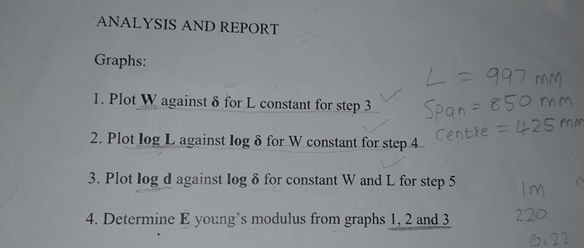 ANALYSIS AND REPORT Graphs: L = 9 9 7 m M Plot W