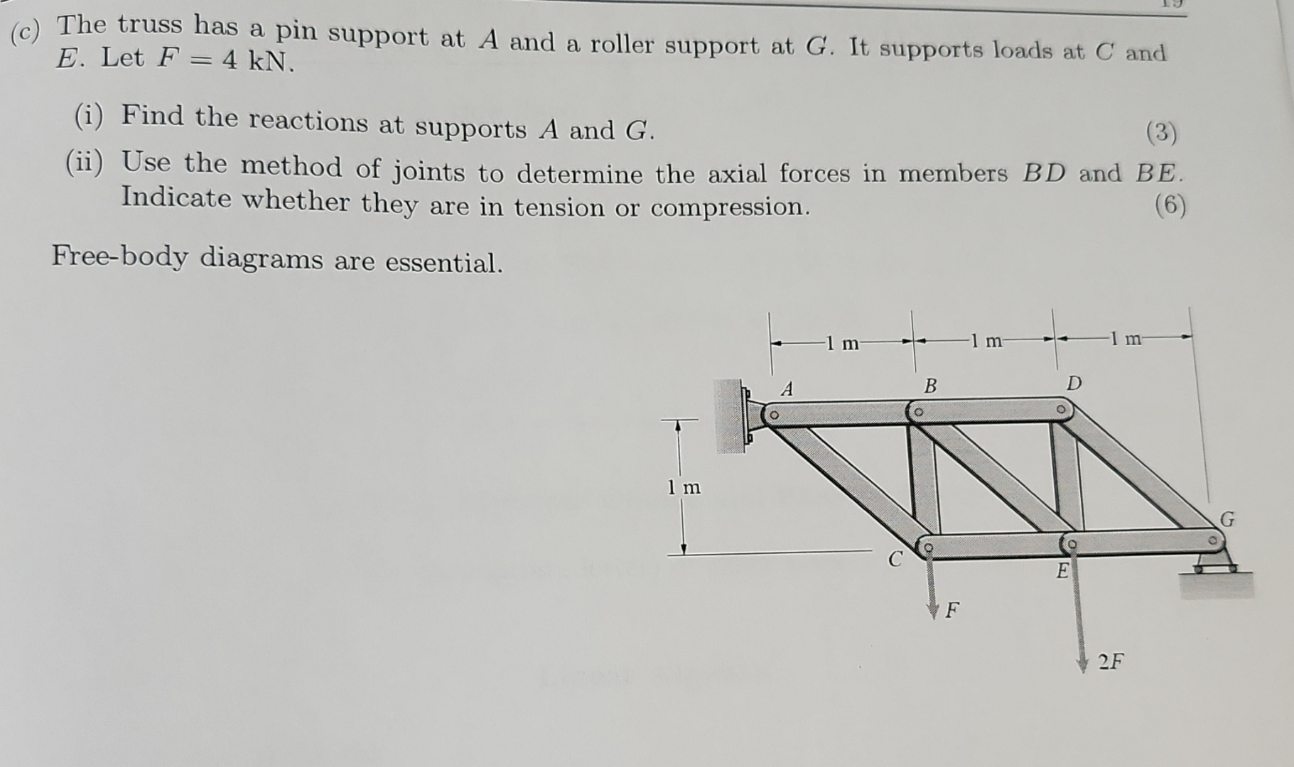 ( c ) The truss has a pin support at A and a
