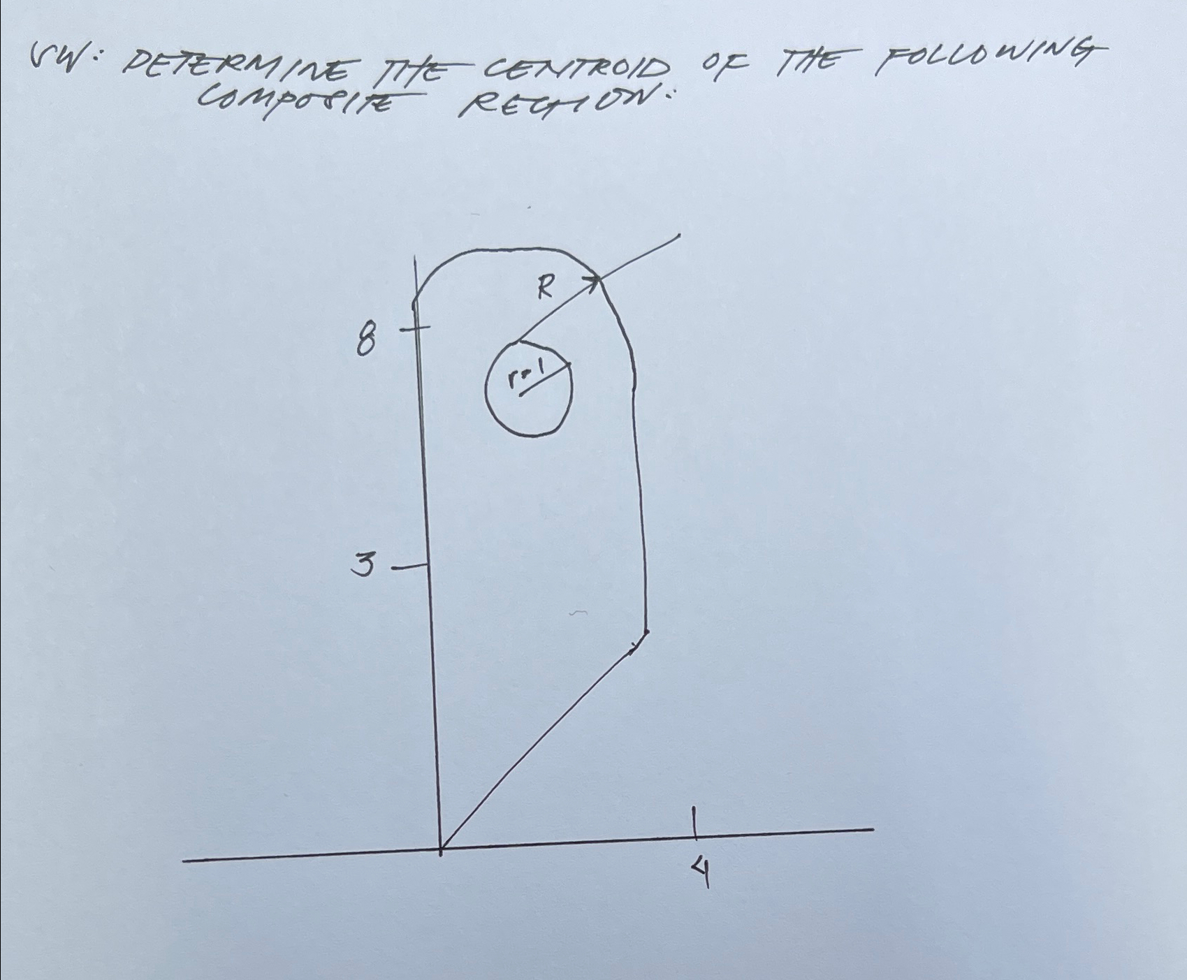 WW: DETERMINE THE CENTROID OF THE FOLLOWING
