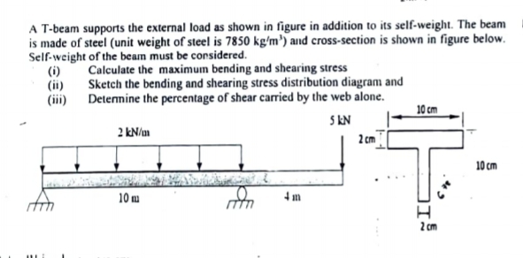 A T - beam supports the external load as shown in