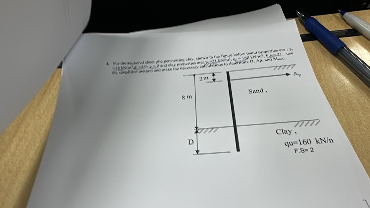 The smpphifled thethod and make the necessary