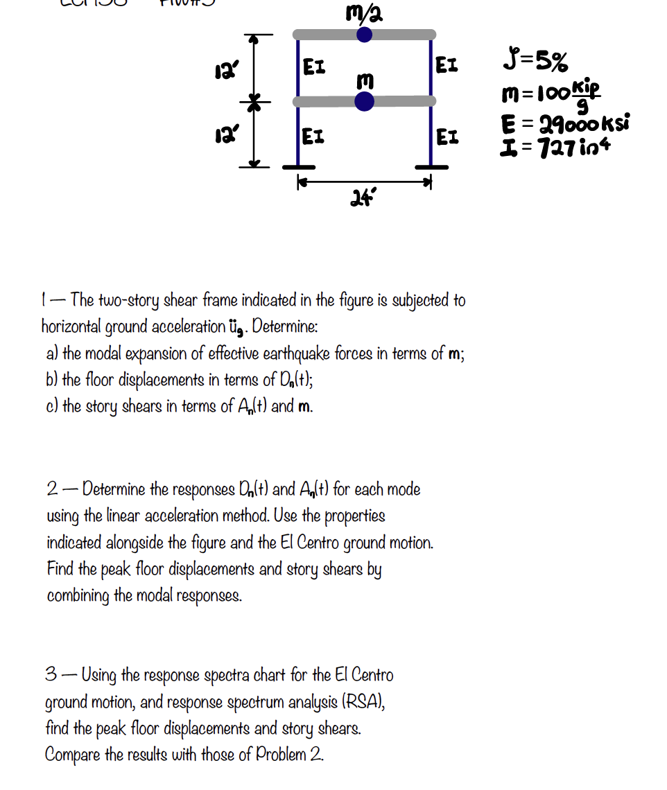 1 - The two - story shear frame indicated in the
