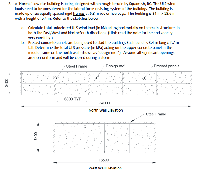 VA 'Normal' low rise building is being designed