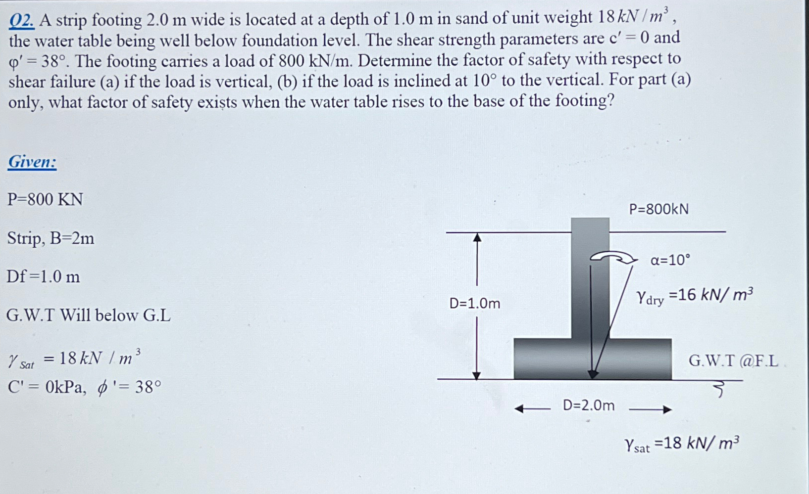 Q 2 . A strip footing 2 . 0 m wide is located at