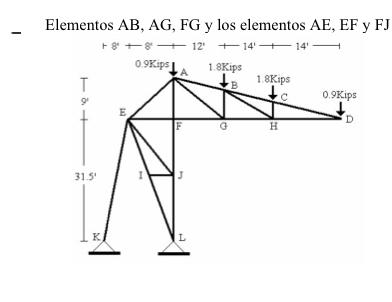 Determine por el m todo de las secciones los