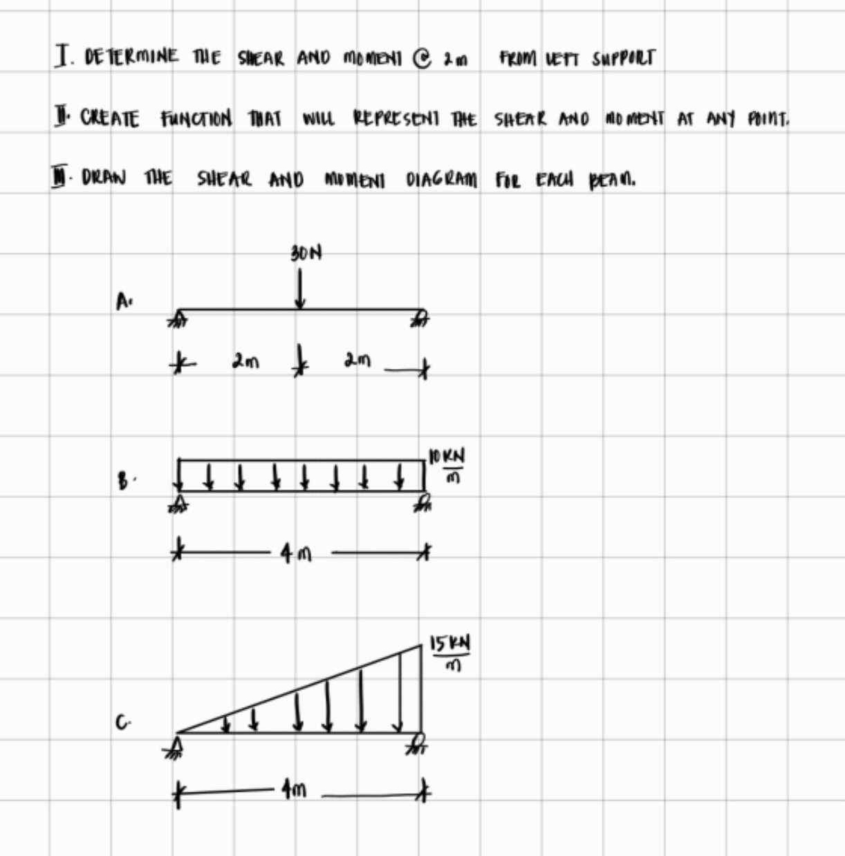 I. DETERMINE TIE SLEAR AND MOMENI 2 m FROM VETT