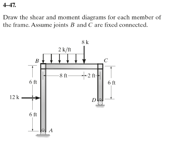 4 - 4 7 . Draw the shear and moment diagrams for