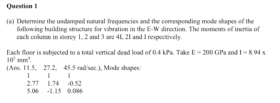 Question 1 ( a ) Determine the undamped natural