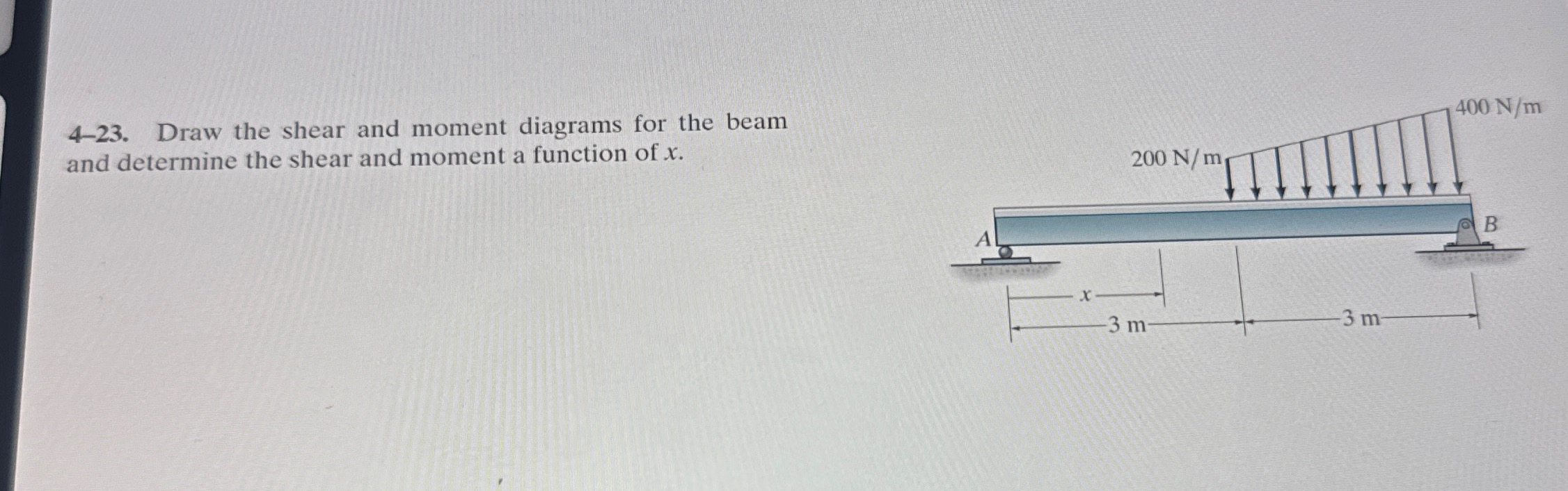 Steps for 4 - 2 3 . Draw the shear and moment