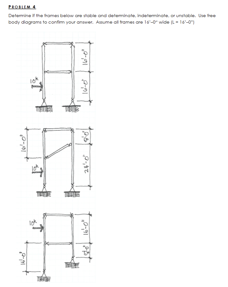 PROBLEM 4 Determine if the frames below are