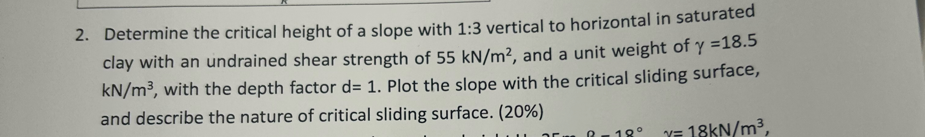 Determine the critical height of a slope with 1 :