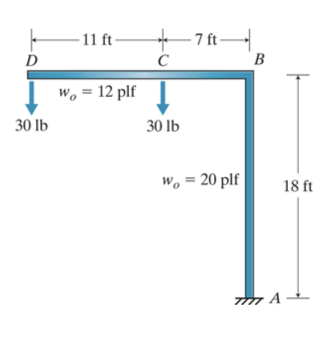 Our company is getting into the business of