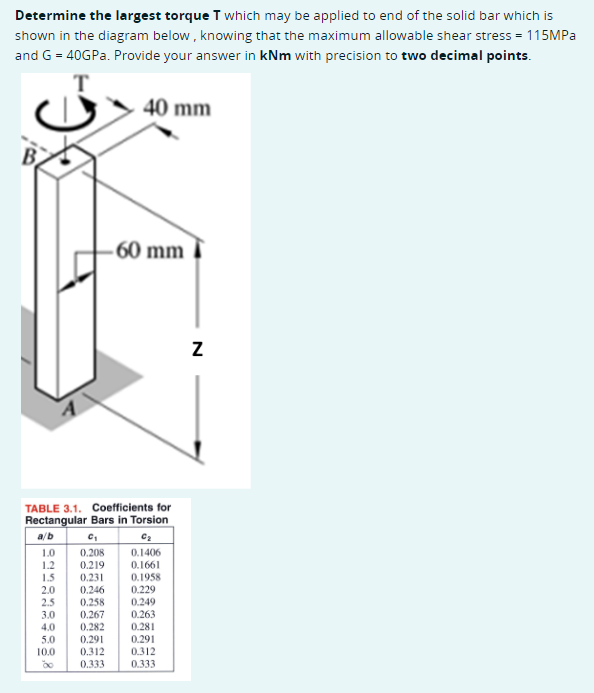 Determine the largest torque T which may be
