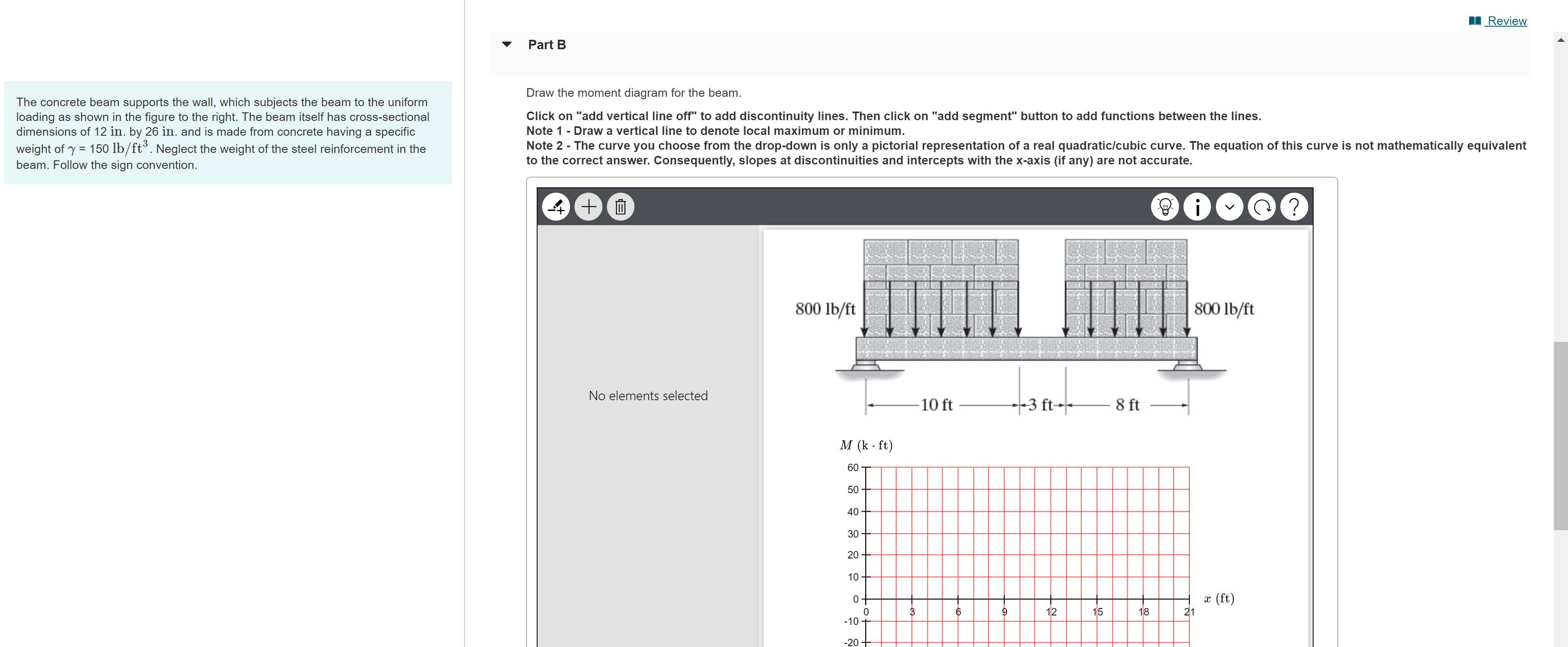 Part B The concrete beam supports the wall, which