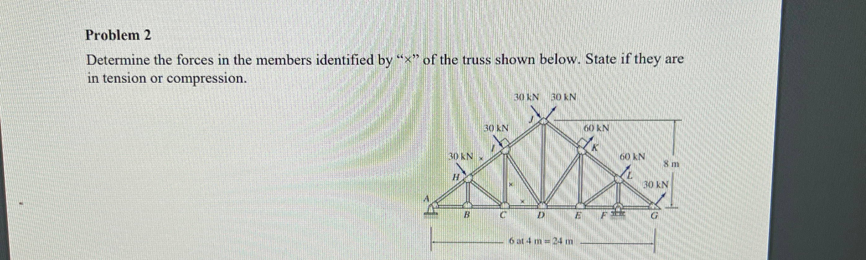 Problem 2 Determine the forces in the members