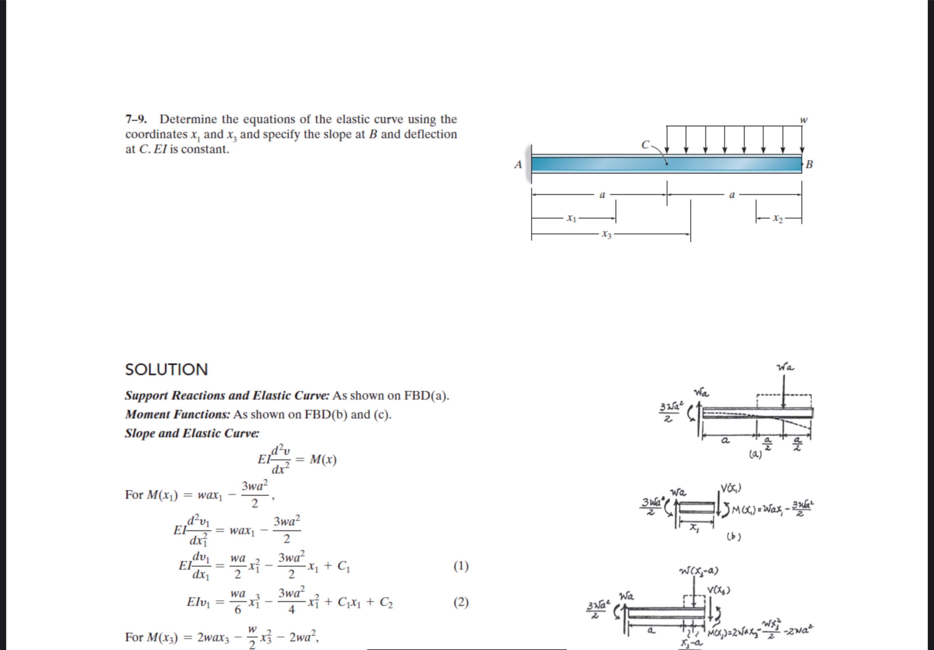 7 - 9 . Determine the equations of the elastic