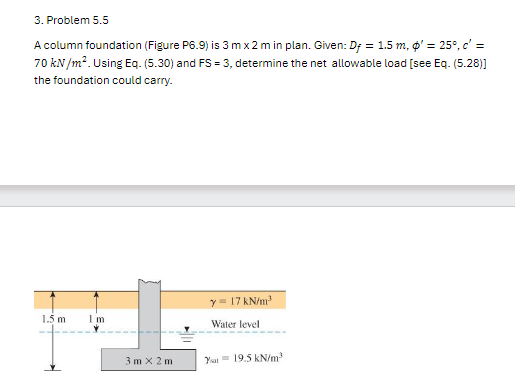 Problem 5 . 5 A column foundation ( Figure P 6 .