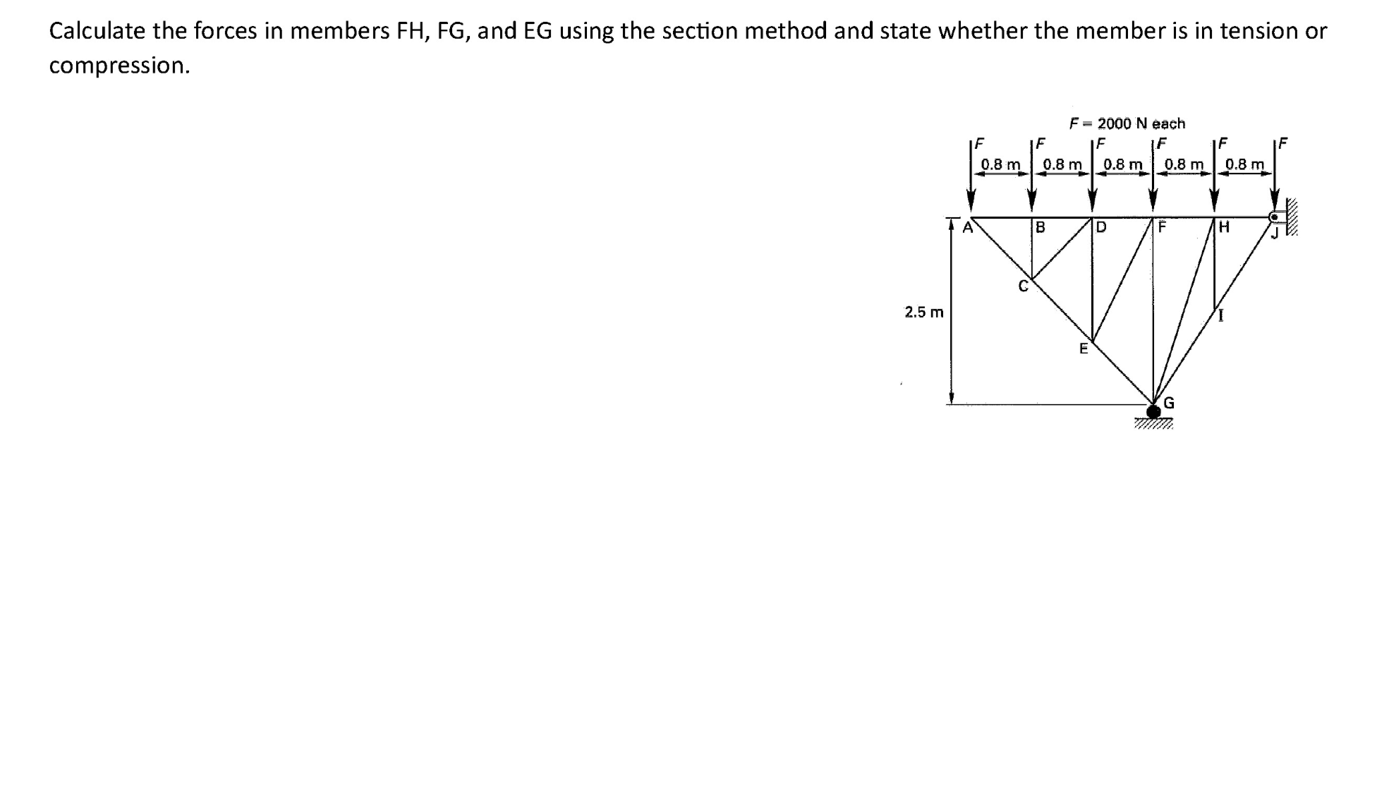 Calculate the forces in members F H , F G , and