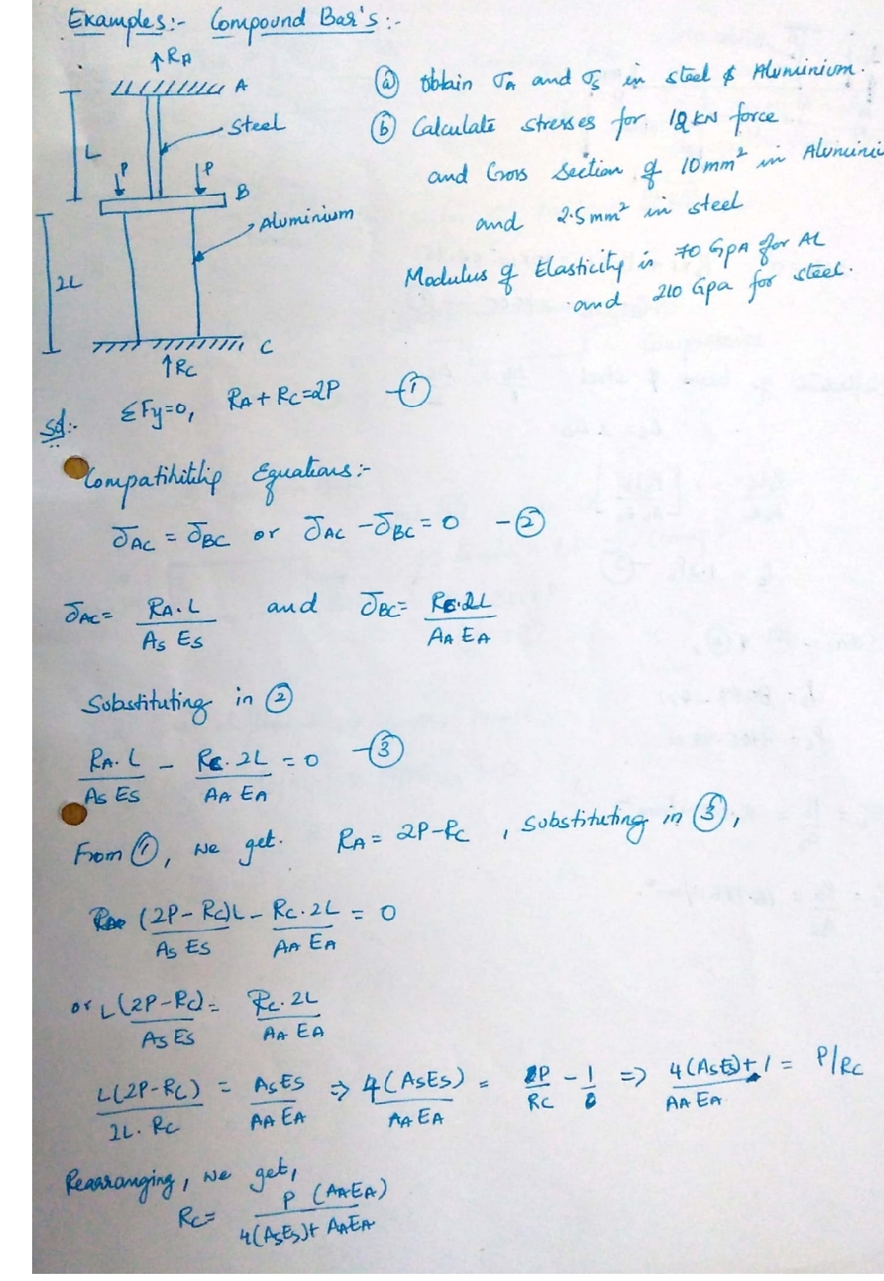 Examples: - Compound Bar's: - R 0 ( a ) obbain A