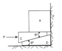 The friction coefficient between the blocks and