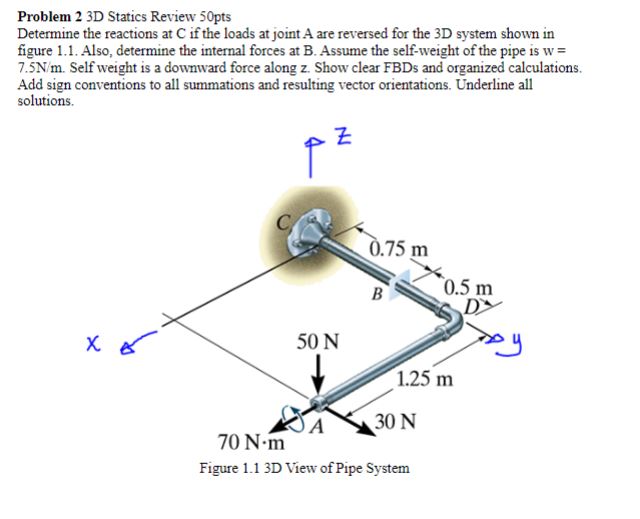 Problem 2 3 D Statics Review 5 0 pts Determine