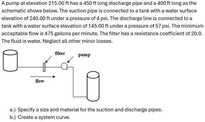 A pump at elevation 2 1 5 . 0 0 f t has a 4 5 0 f