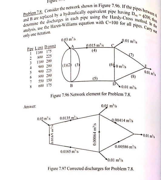 Problem 7 . 8 : Consider the network shown in