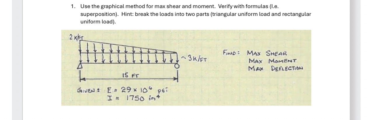 Use the graphical method for max shear and