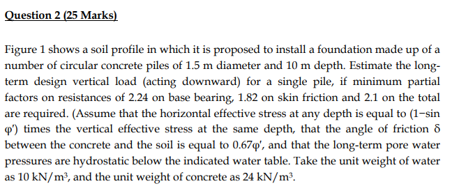 Data: Depth factor = ( 1 + 0 . 2 ( D B ) ) u p t