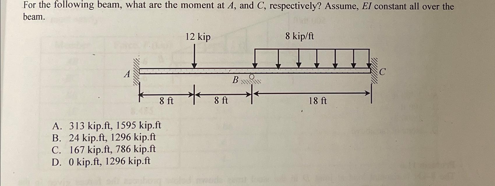 For the following beam, what are the moment at A