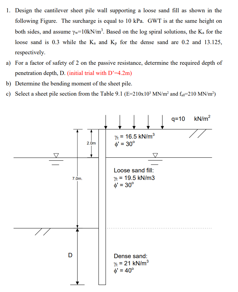 Design the cantilever sheet pile wall supporting