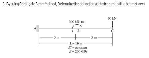 Byusing ConjugateBeamMethod, Determine the