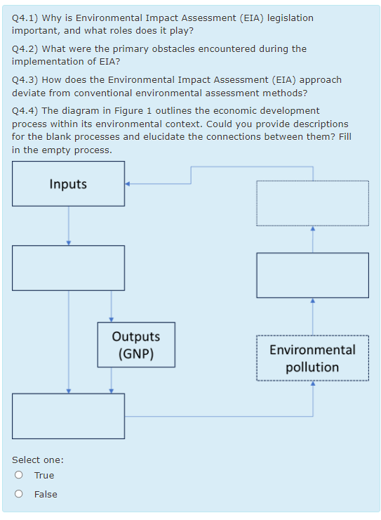 Q 4 . 1 ) Why is Environmental Impact Assessment