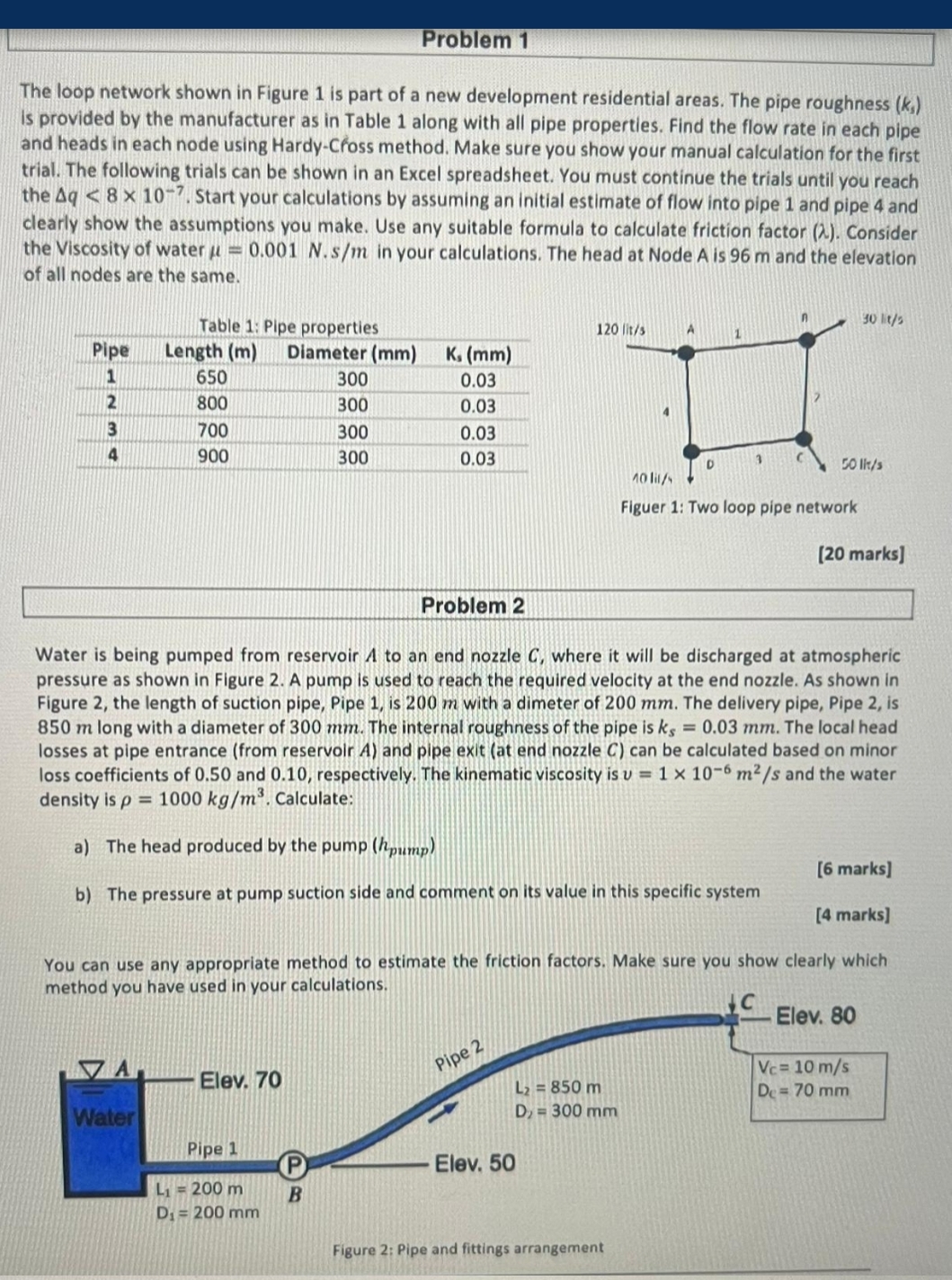 Problem 1 The loop network shown in Figure 1 is