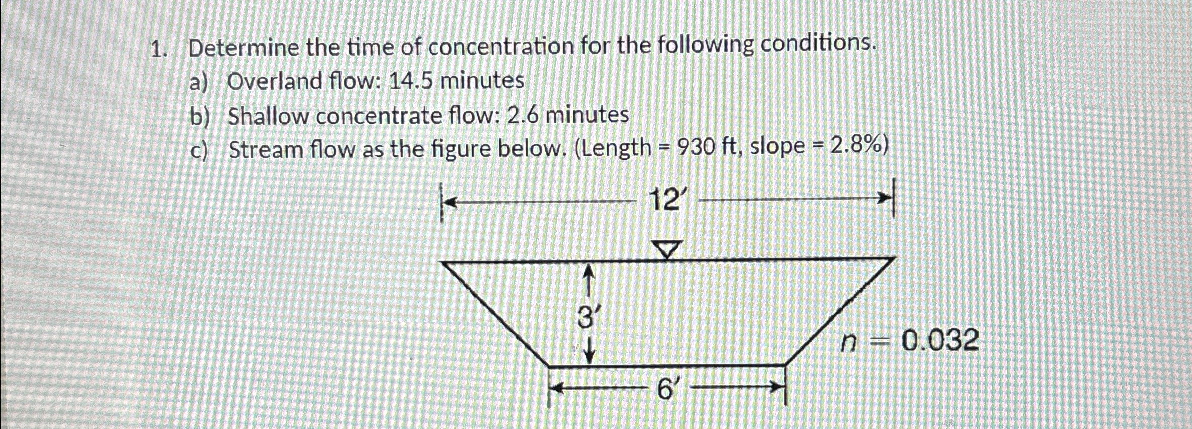 Determine the time of concentration for the