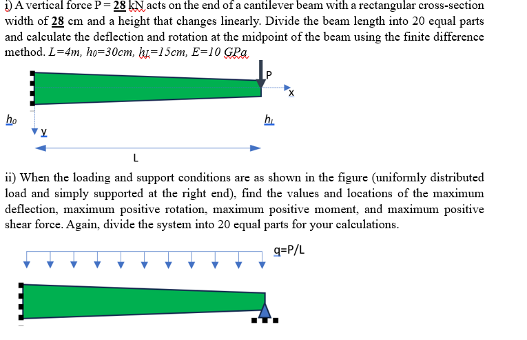 A vertical force P = 2 8 k N acts on the end of a