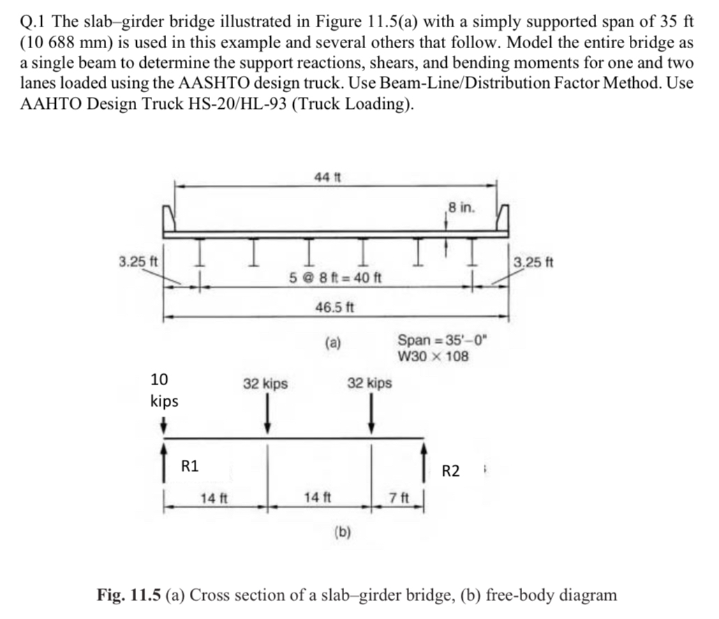 Q . 1 The slab - girder bridge illustrated in