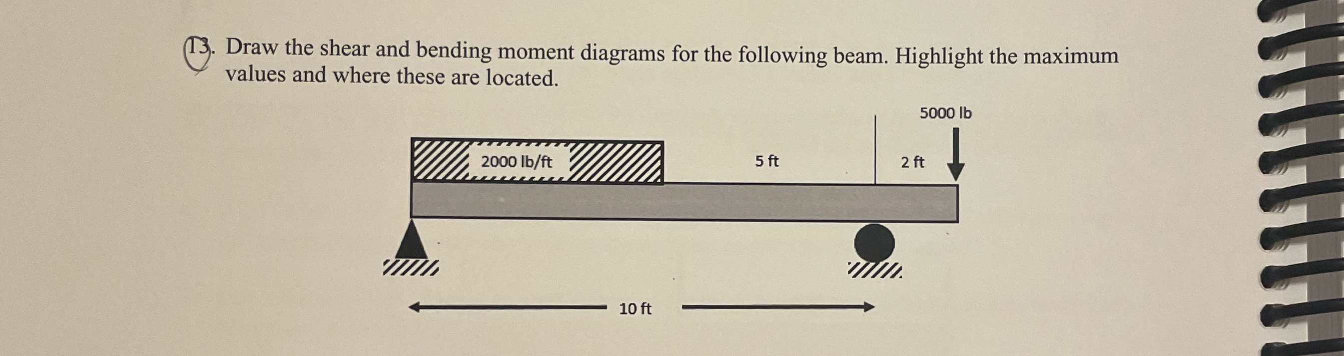 ( 1 3 . Draw the shear and bending moment