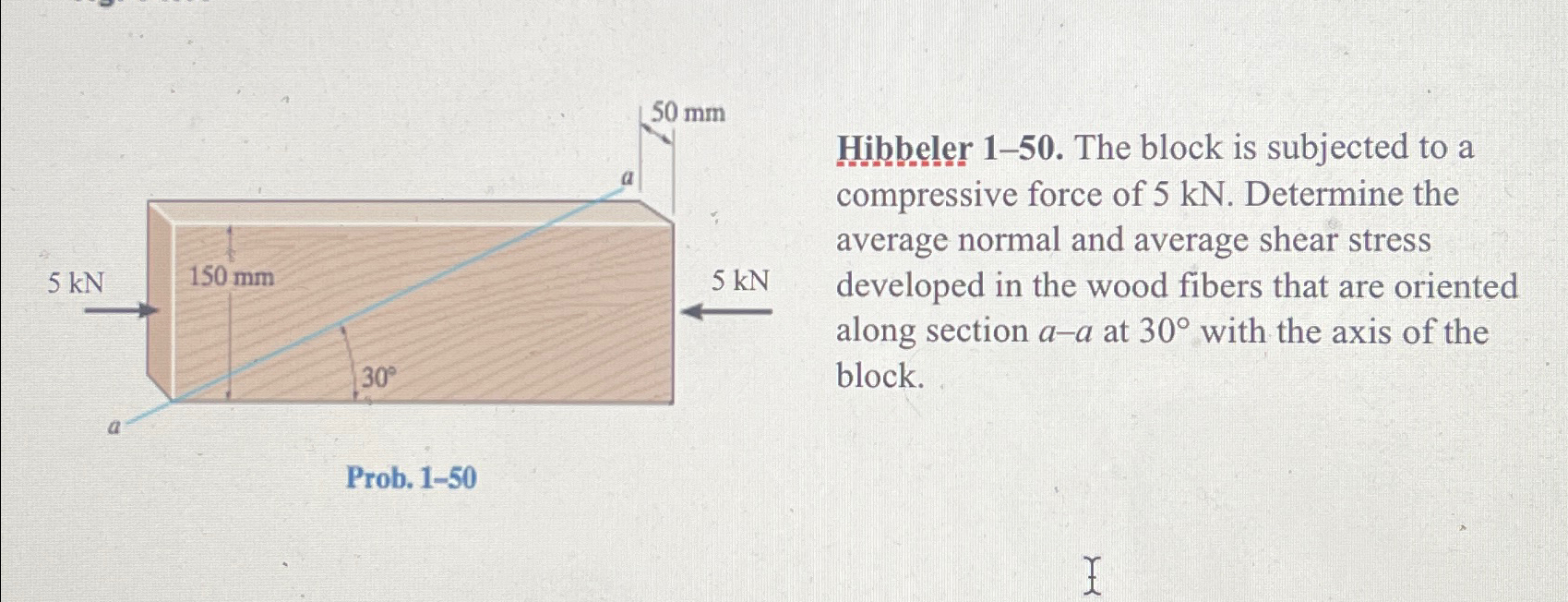 Hibbeler 1 - 5 0 . The block is subjected to a