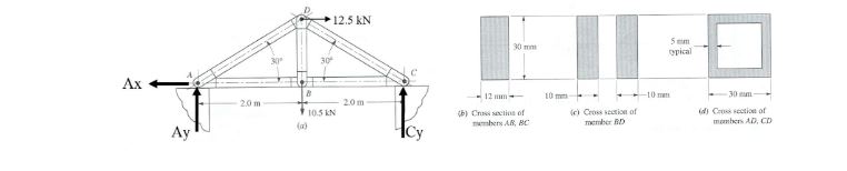 For the truss with cross - sections and applied